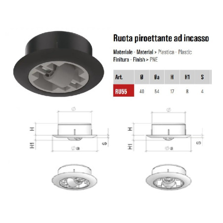 Ruota da incasso per mobile