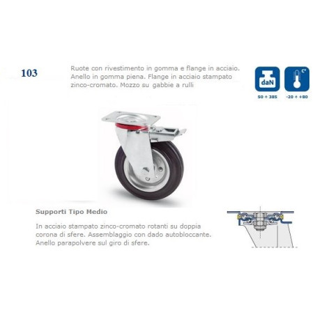 Ruota industriale per carrello con freno anteriore, alta 128mm, portata 80DaN