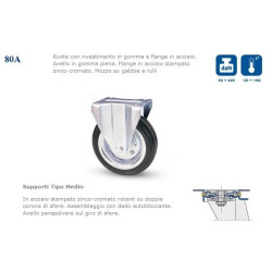 Ruota unidirezionale per carrello, alta 128mm, portata 70DaN